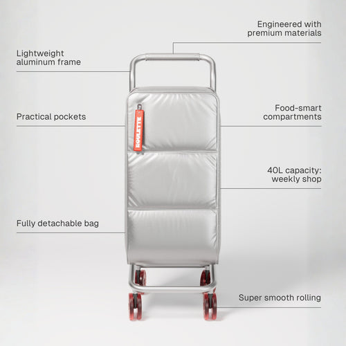 The Roulette Cart