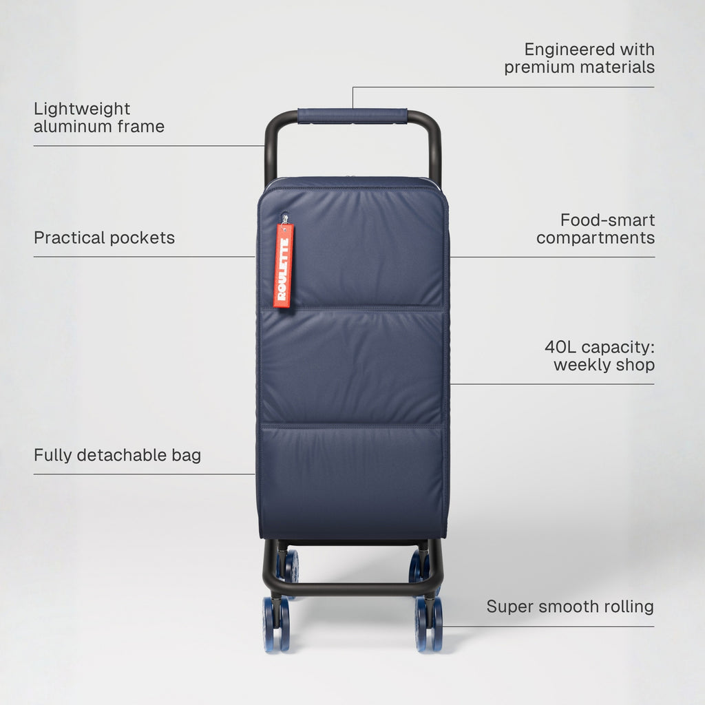 The Roulette Cart